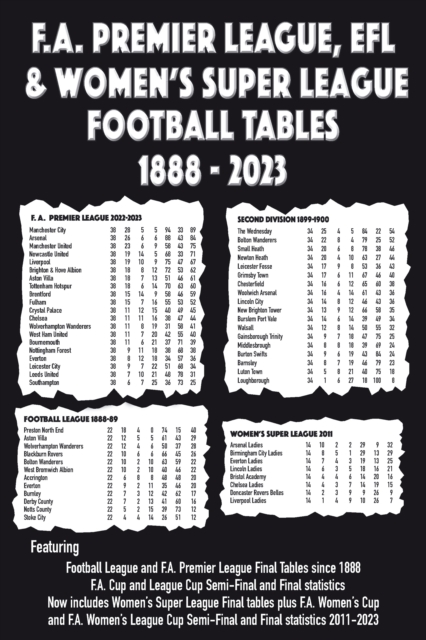 F.A. Premier League, EFL & Women's Super League Football Tables 1888-2023, Paperback / softback Book