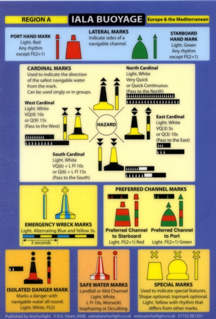 IALA Buoyage : Buoyage and Distress Signals, Cards Book