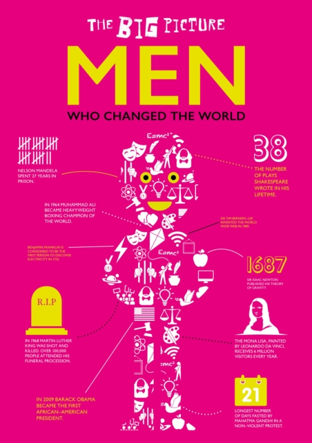 Men Who Changed the World, Hardback Book