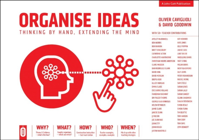 Organise Ideas: Thinking by Hand, Extending the Mind, EPUB eBook