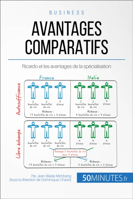 Avantages comparatifs : Ricardo et les avantages de la specialisation, EPUB eBook