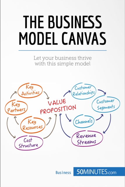 The Business Model Canvas : Let your business thrive with this simple model, EPUB eBook