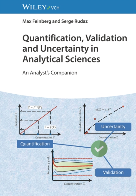 Quantification, Validation and Uncertainty in Analytical Sciences : An Analyst's Companion, Hardback Book