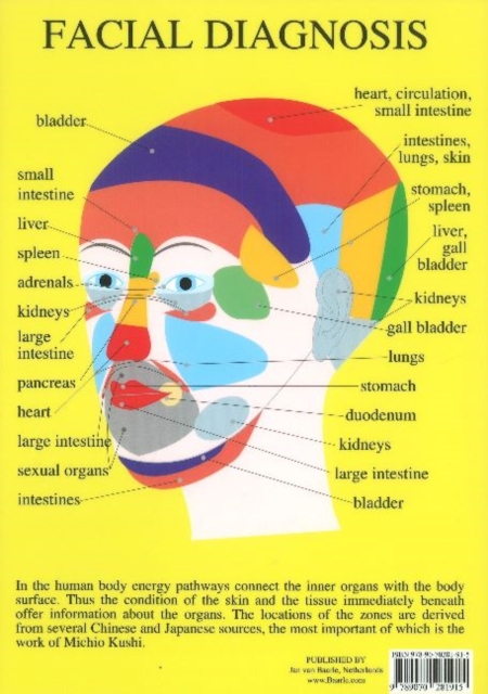 Facial Diagnosis - A4, Poster Book