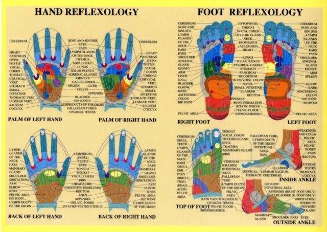 Hand & Foot Reflexology -- A2, Poster Book