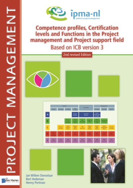 Competence Profiles, Certification Levels and Functions in the Project Management and Project Support Field Based on Icb Version 3, Paperback / softback Book