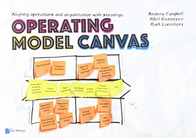 OPERATING MODEL CANVAS, Paperback Book