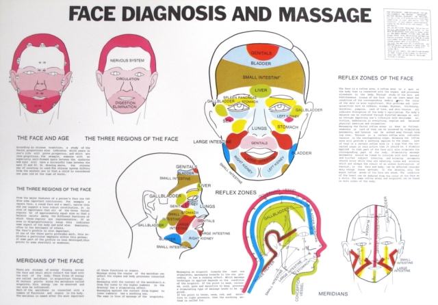 Face Diagnosis and Massage, Paperback / softback Book