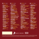 NOW Millennium '00-'01 (Special Edition) - CD
