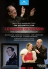 Le Nozze Di Figaro: Concentus Musicus Wien (Harnoncourt) - DVD