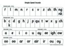 Read Write Inc. Phonics: Simple Speed Sounds Poster - Book