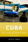 Cuba : What Everyone Needs to Know - Book