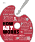 How Art Works : The Concepts Visually Explained - Book