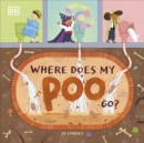 Where Does My Poo Go? - eBook