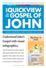 NIV, QuickView of the  Gospel of John - eBook