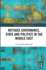 Refugee Governance, State and Politics in the Middle East - Book