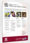 Health and safety law : what you need to know (A2 poster) (standard) - Book