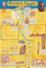 Ancient Egypt - Book