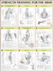 Strength Training for the Arms - Book