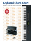 Keyboard Chord Chart - Book