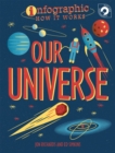 Infographic: How It Works: Our Universe - Book