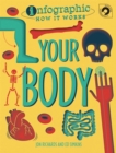 Infographic: How It Works: Your Body - Book