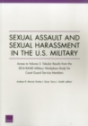 Sexual Assault and Sexual Harassment in the U.S. Military : Annex to Volume 3. Tabular Results from the 2014 Rand Military Workplace Study for Coast Guard Service Members - Book