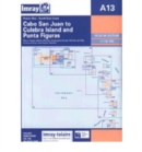 Imray Iolaire Chart A13 : South East Coast of Puerto Rico - Book