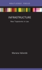 Infrastructure : New Trajectories in Law - Book