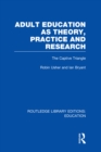 Adult Education as Theory, Practice and Research : The Captive Triangle - eBook