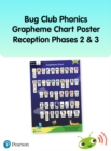 Bug Club Phonics Grapheme Reception Poster - Book