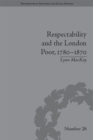 Respectability and the London Poor, 1780-1870 : The Value of Virtue - eBook