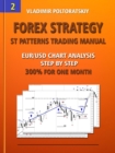 Forex Strategy: ST Patterns Trading Manual, Chart Analysis Step by Step, 300% for One Month - eBook
