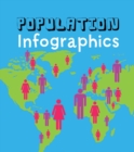 Population Infographics - eBook