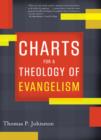 Charts for a Theology of Evangelism - eBook