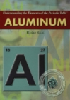 Aluminum - eBook
