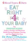 Eat Right For Your Baby - eBook