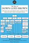 The Best of Down Goes Brown : Greatest Hits and Brand New Classics-to-Be from Hockey's Most Hilarious Blog - eBook