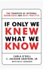 If Only We Knew What We Know : The Transfer of Internal Knowledge and Best Practi - eBook
