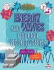 Energy and Waves through Infographics - eBook
