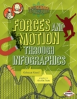 Forces and Motion through Infographics - eBook