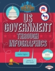US Government through Infographics - eBook