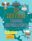 US History through Infographics - eBook