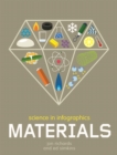 Science in Infographics: Materials - Book