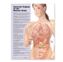 Internal Organs of the Human Body Anatomical Chart - Book