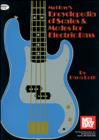 Encyclopedia of Scales & Modes for Electric Bass - eBook