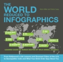 The World Reduced to Infographics : From Hollywood's Life Lessons and Doomed Cities of the U.S. to Sociopathic Cats and What Your Drink Order Says About You - eBook