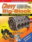 Chevy Big-Block Engine Parts Interchange : The Ultimate Guide to Sourcing and Selecting Compatible Factory Parts - eBook
