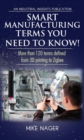 Smart Manufacturing Terms You Need to Know! - eBook