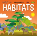 Habitats - Book